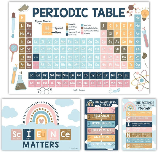 Periodic Table Power Bundle: Boho 4 Poster Pack