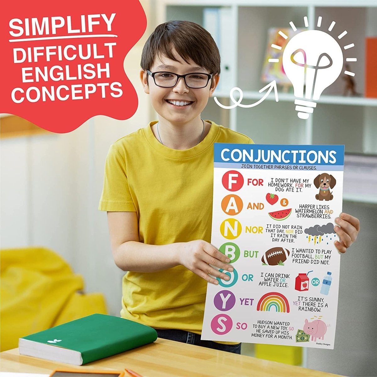 Writing & Grammar Kit: Colorful 12 Poster Pack